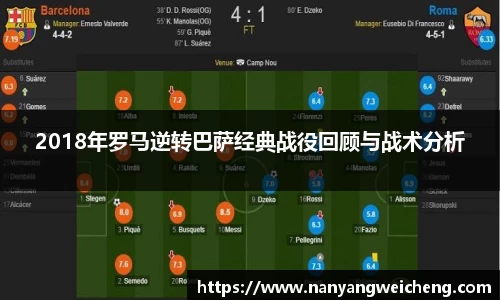 金年会2018年罗马逆转巴萨经典战役回顾与战术分析